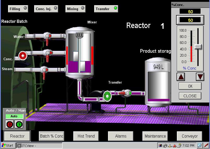 SCADA WONDERWARE INTOUCH Suppliers